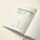 Guided Finance Planner || Start Small