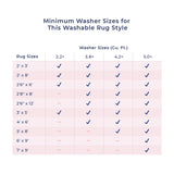 Washable Round Alphabet Area Rug ||  Blue