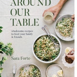 Around Our Table